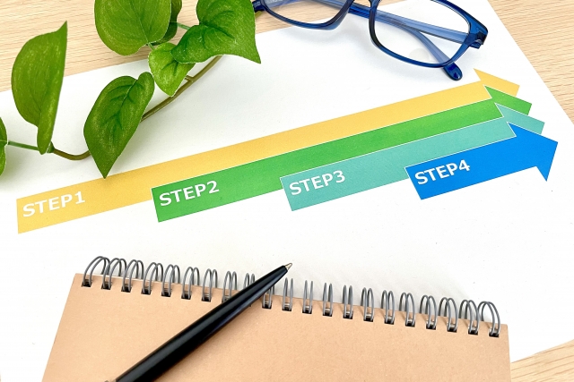 STEPという文字が書かれた4本のバー